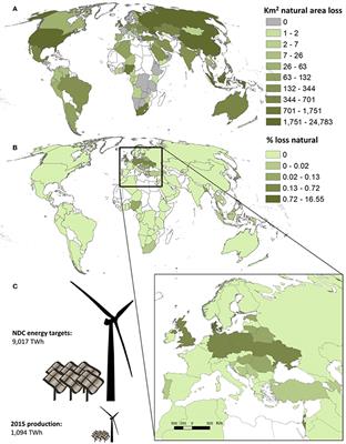 Hitting the Target but Missing the Mark: Unintended Environmental Consequences of the Paris Climate Agreement